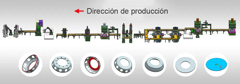 Línea de producción de discos de auto de acero automática