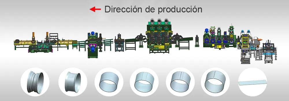 Línea de producción de aros de auto de acero automática